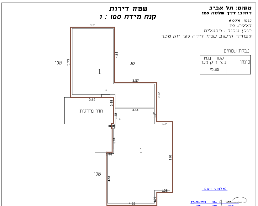 מהסמארטפון שלי